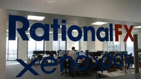 RationalFX RationalFX