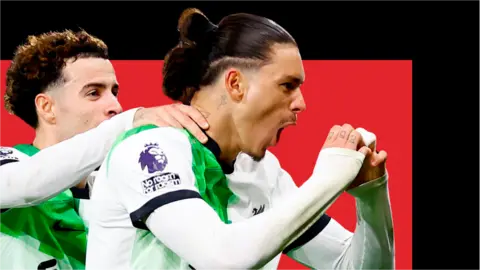 Liverpool's Darwin Nunez and Curtis Jones