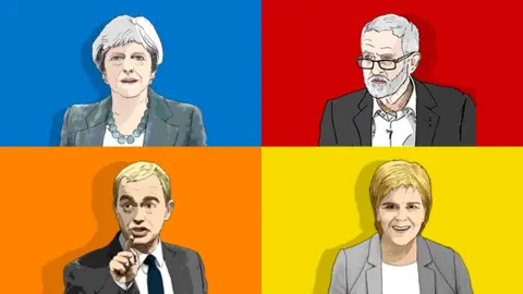 BBC Main party leaders