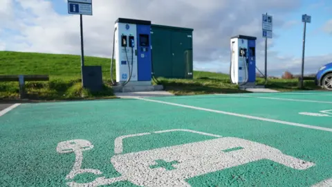 PA Media Electric vehicle charging point