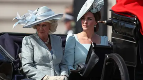 Getty Images Camilla, the Duchess of Cornwall, and Kate, the Duchess of Cambridge