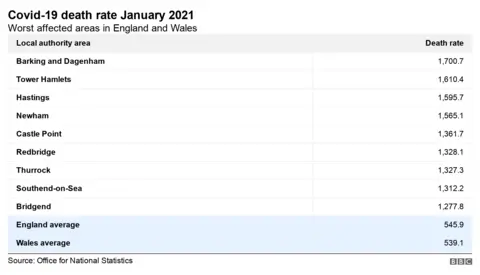 Table showing death rates for worst affected areas in England and Wales