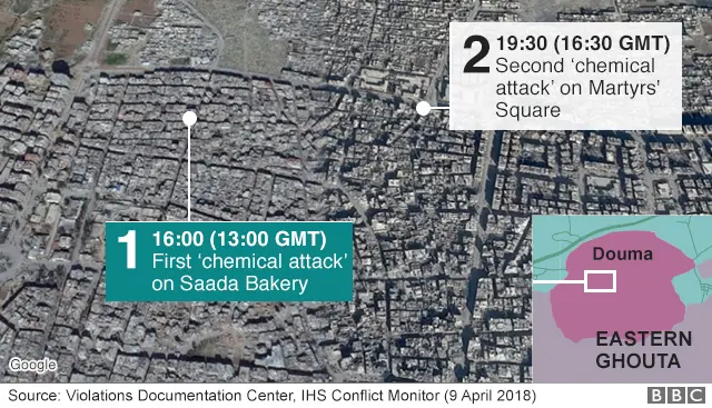 Map showing the locations of the alleged chemical attacks on Douma, Eastern Ghouta, Syria