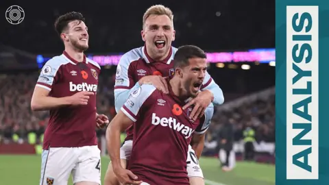 How West Ham's 'brilliantly executed' plans beat Liverpool