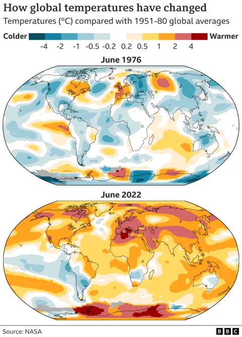 How global temperatures have changed