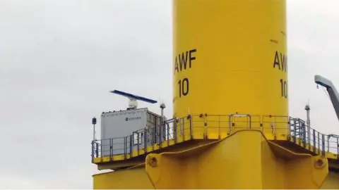 BBC Turbine radar unit