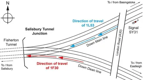 RAIB A diagram of how the crash happened