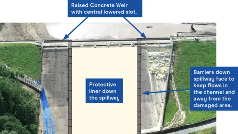 Canal & River Trust Toddbrook diagram 2