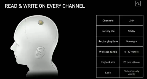 Neuralink Neuralink graphic