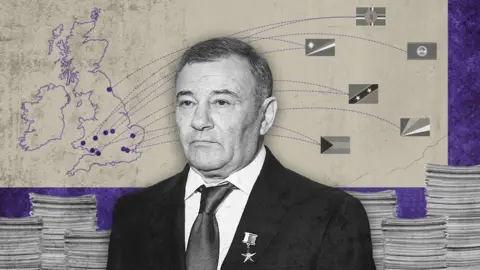 BBC Arkady Rotenberg