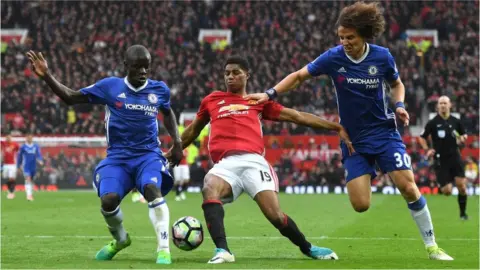 Getty Images Manchester United v Chelsea in the Premier League