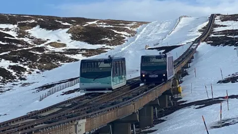 Cairngorm funicular