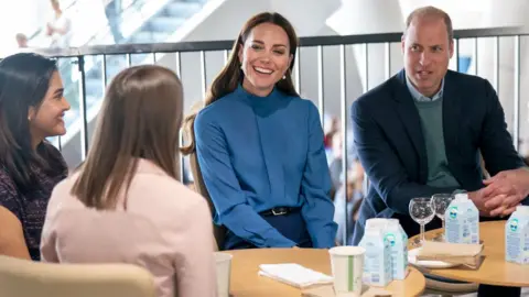 Getty Images William and Kate speak to students at the University of Glasgow