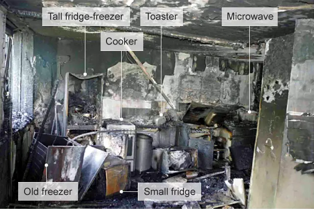 Grenfell Tower Inquiry The kitchen where the fire started