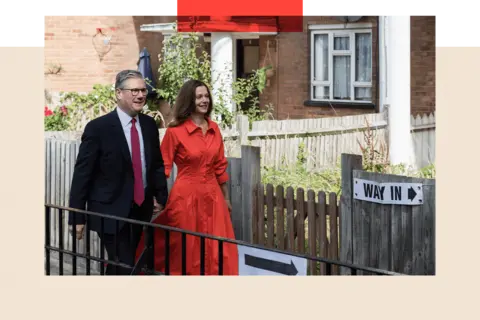 Getty Images  Sir Keir Starmer and his wife Victoria walk to a polling station to cast their votes. Ahead of them is a sign bearing the words "way in" and an arrow.