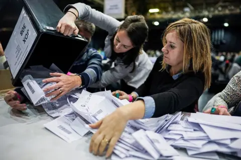 Getty Images Election count