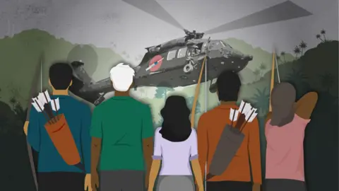 Cecilia Tombesi/BBC Illustration shows indigenous people resisting the arrival of a helicopter with vaccines against covid-19