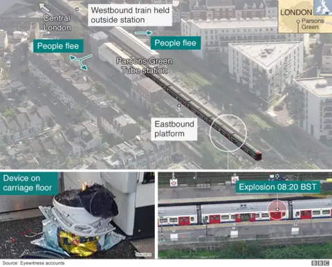 Map showing where the Parsons Green explosion took place