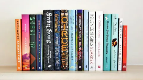 Women's Prize For Fiction Women's Prize For Fiction longlist