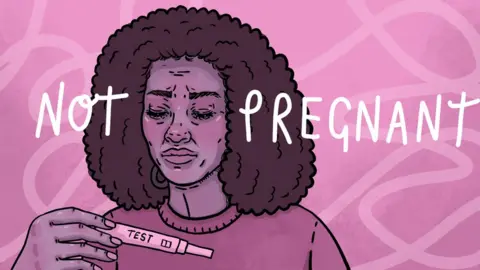 Nadia Akingbule Woman with negative pregnancy test