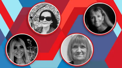 BBC US Republican women voters