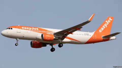 Getty Images An EasyJet plane