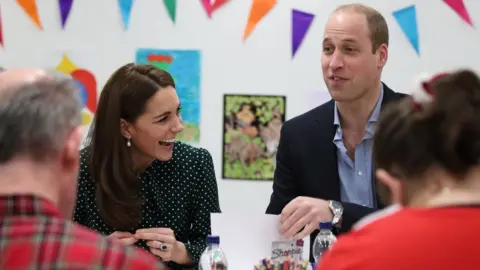 PA Duke and Duchess of Cambridge