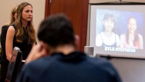 Kasus Larry Nassar: 156 Perempuan Yang Menantang Seorang Predator - BBC ...