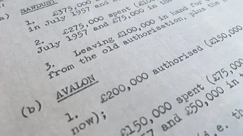 National Archives Detail of the MI6 'unofficial reserve'