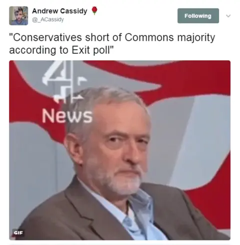 Andrew Cassidy/Twitter Tweet, pointing out that Tories will fall short of majority