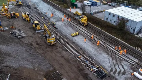 Network Rail Railway track