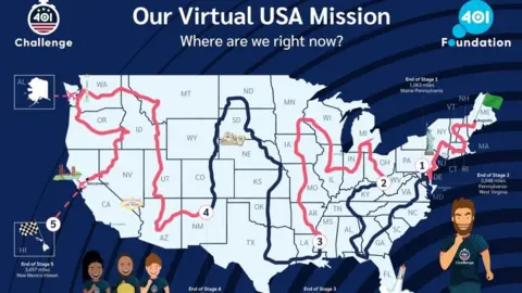 The 401 Challenge  Virtual USA mission