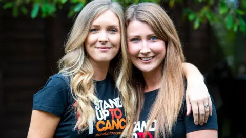 Cancer Research UK Nicky (left) and Laura (right) who have set up Secondary Sisters