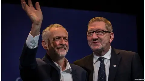 Getty Images Jeremy Corbyn and Len McCluskey
