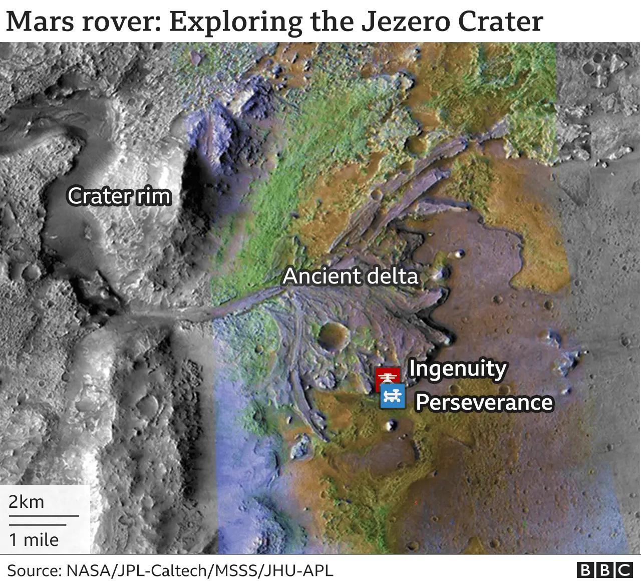 Map of Jezero Crater