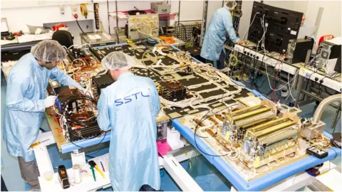 SSTL Payload