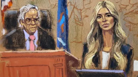 Reuters Ivanka Trump is questioned on the witness stand in New York on 8 November 2023