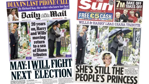 Daily Mail/Sun front page