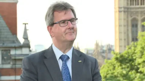 BBC Sir Jeffrey Donaldson