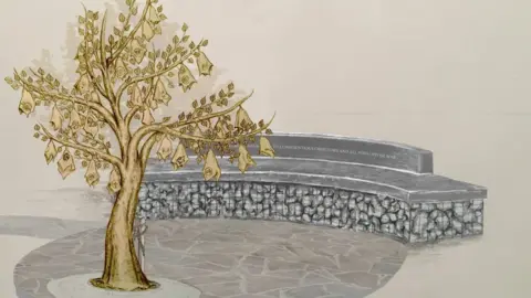 Peace and Justice Artist's drawing of Opposing War Memorial