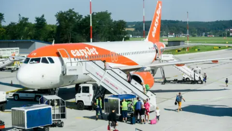 Getty Images EasyJet plane