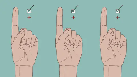 Emma Russell Three positive antibody finger-prick tests