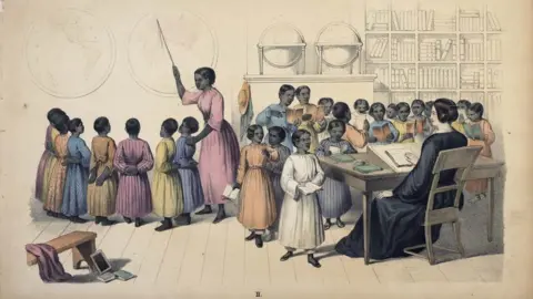  Museum of London Interior of a Girls School