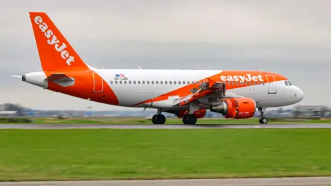 Side shot of an EasyJet plane on a runway with green grass either side