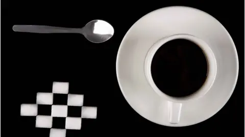 Which? A cup of coffee