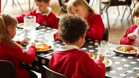 The School Food Plan Pupils eat school dinner