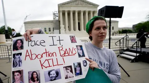 Pro-abortion activist in front of the US Supreme Court