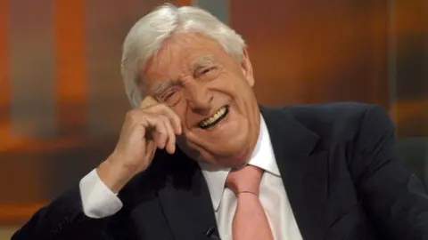 Michael Parkinson