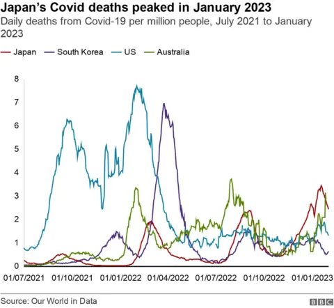 video keeps Japan's seniors in shape in coronavirus