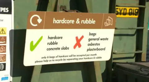 BBC Waste tip